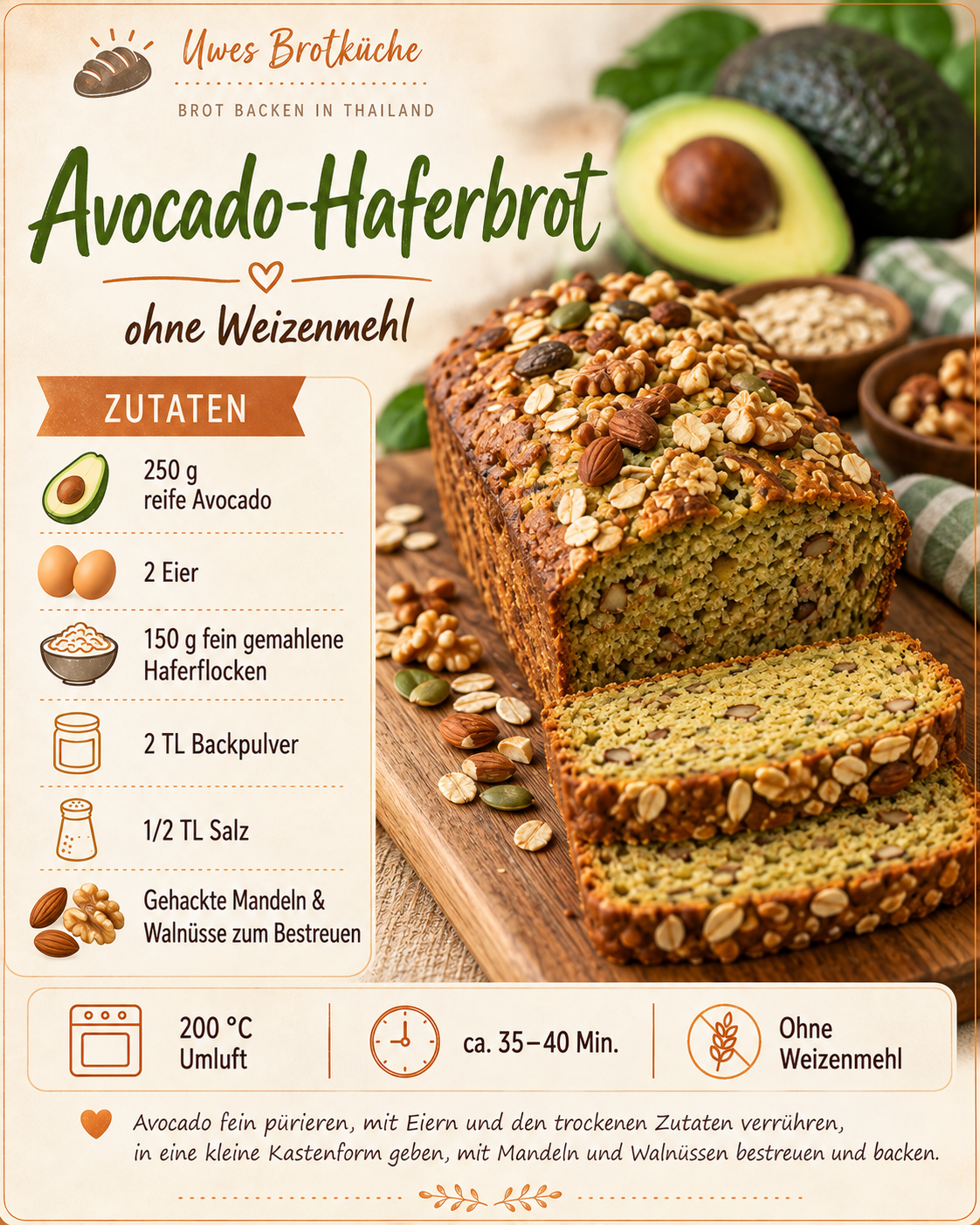 Avocado-Haferbrot ohne Weizenmehl